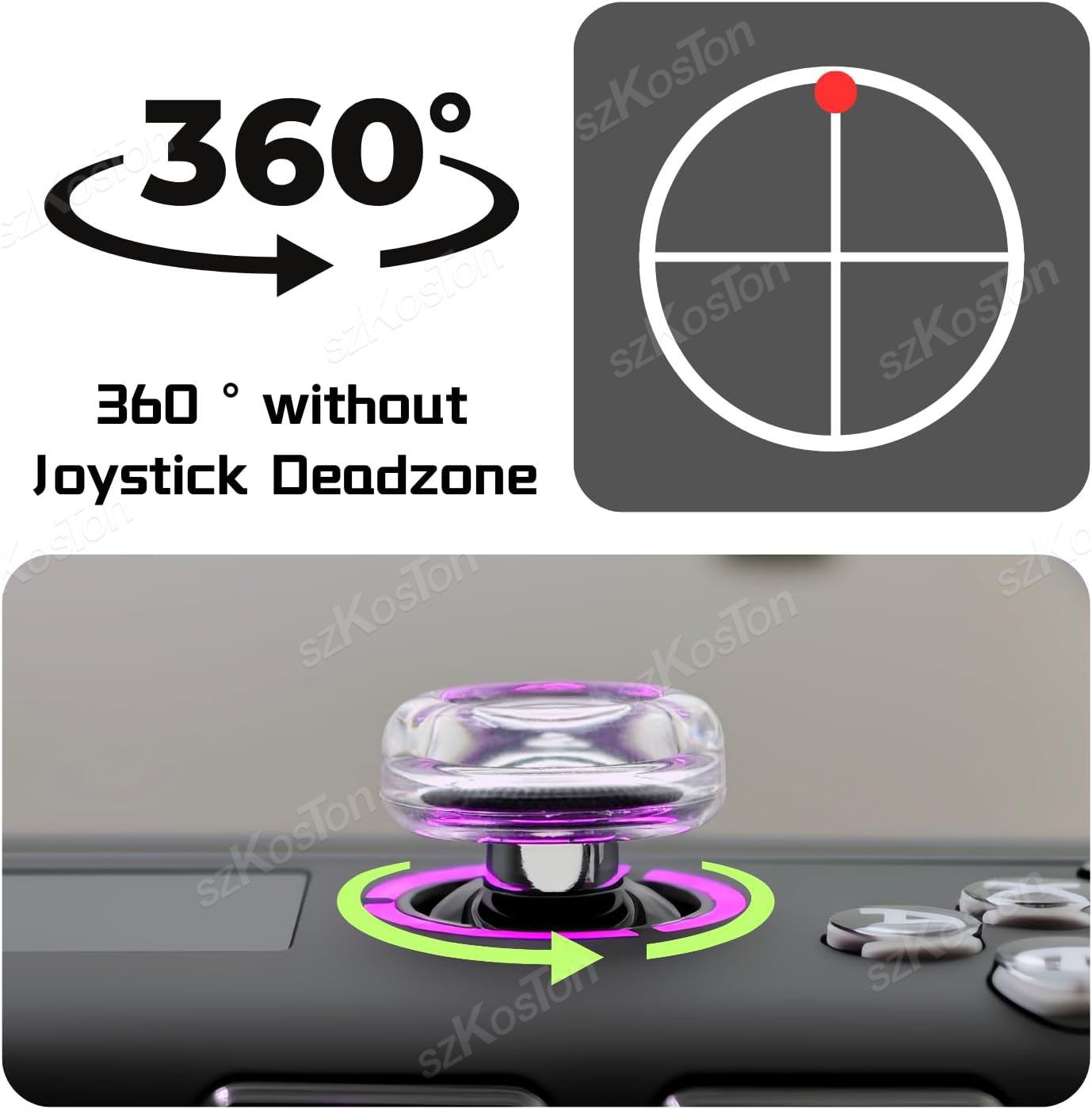 2PCS Liquid Silicone Joystick  - огляд і ціна Gaming Console Latest