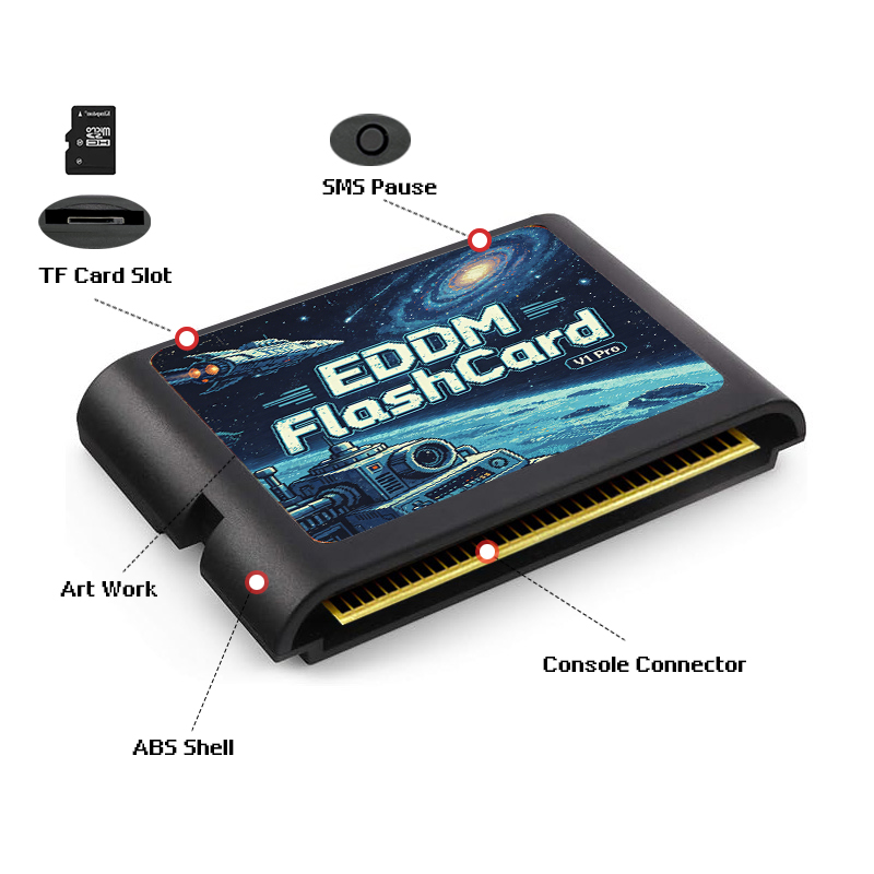 3000 In 1 EDMD Game Cartridge  - огляд і ціна Gaming Console Latest