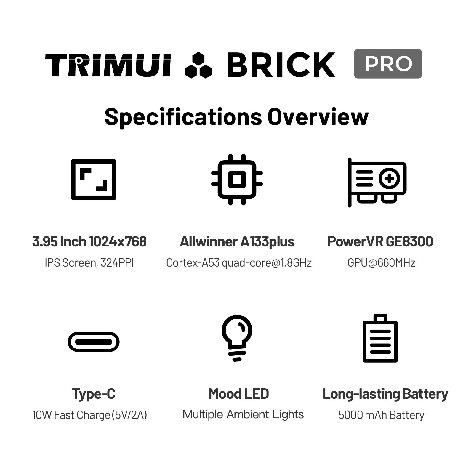 TRIMUI BRICK PRO Retro Handhel - огляд і ціна Gaming Console Under 5000